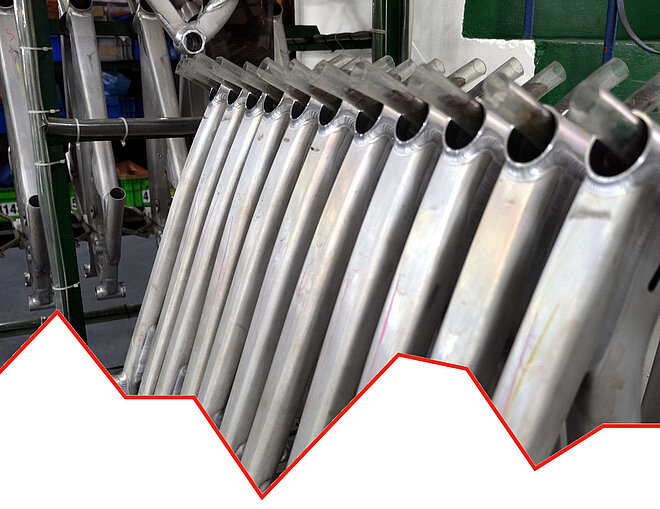 Diagramm der Konsumstimmung mit Alurahmen als Hintergrund.